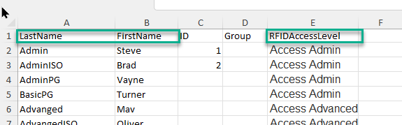 Required CSV column headers for importing people