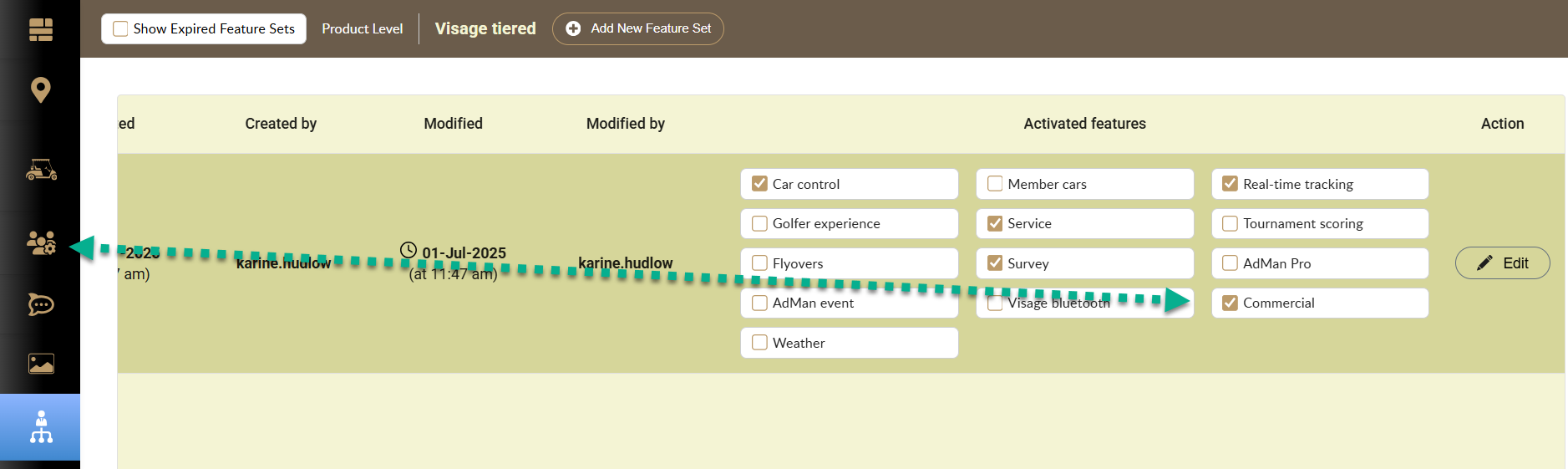 Commercial feature setting and People page navigation