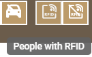 People page filter option 3