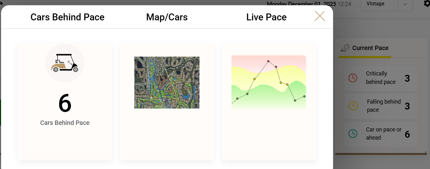 Current Pace navigation submenu