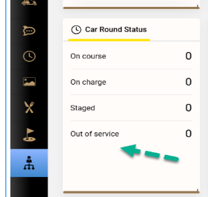 Car Round Status without Golf Genius tournament status