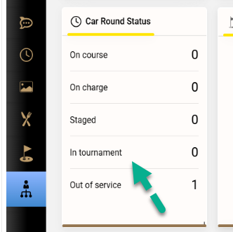 Car Round Status with Golf Genius tournament status