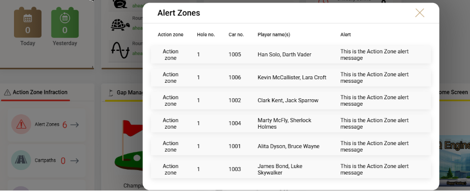 Alert Zone infraction details