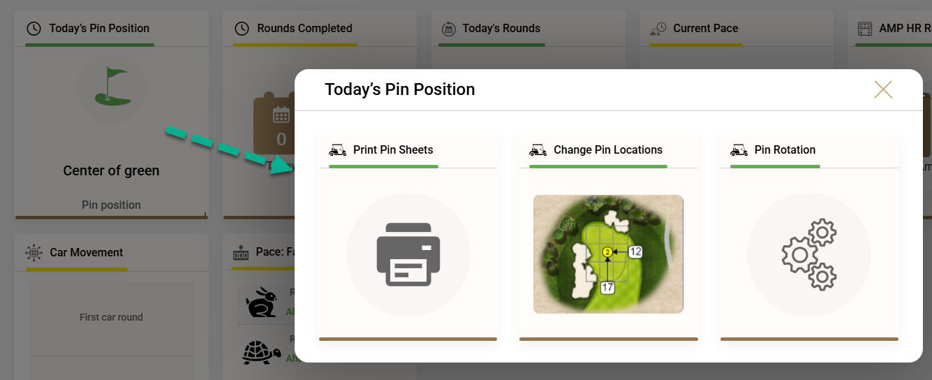Today's Pin Location drill-down options